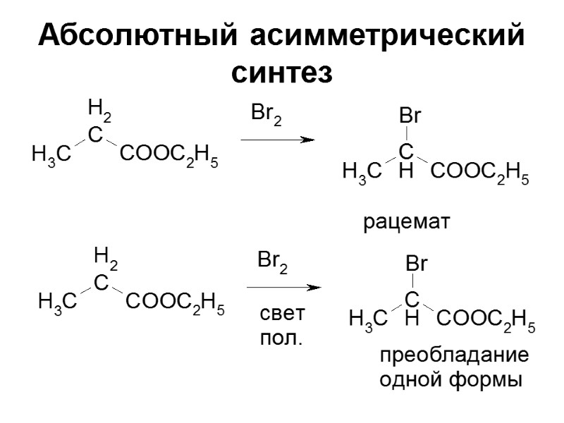 Абсолютный асимметрический синтез